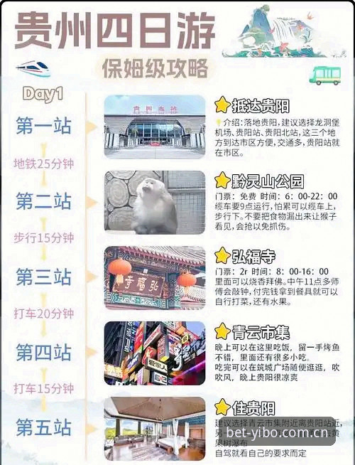 亿博体育注册攻略最新动态：三步搞定账户激活，实测效率提升40%