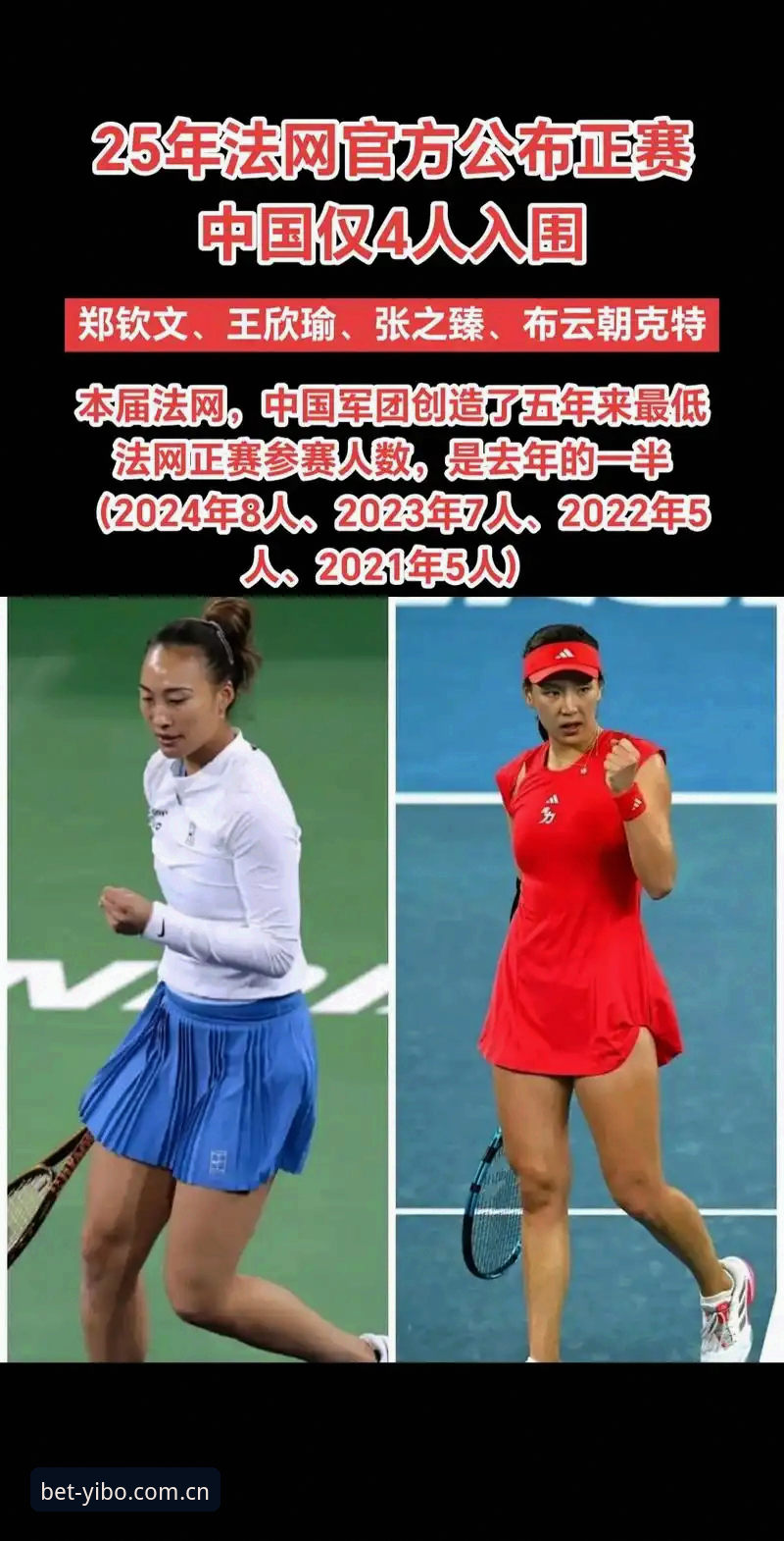 2026法网女单抽签揭晓：郑钦文保分压力与王欣瑜种子突围详解
